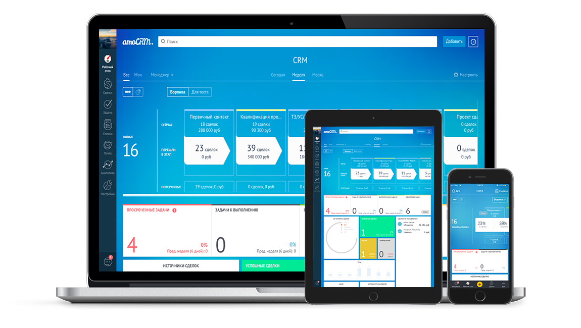 Автоматизация бизнес процессов в CRM-системе